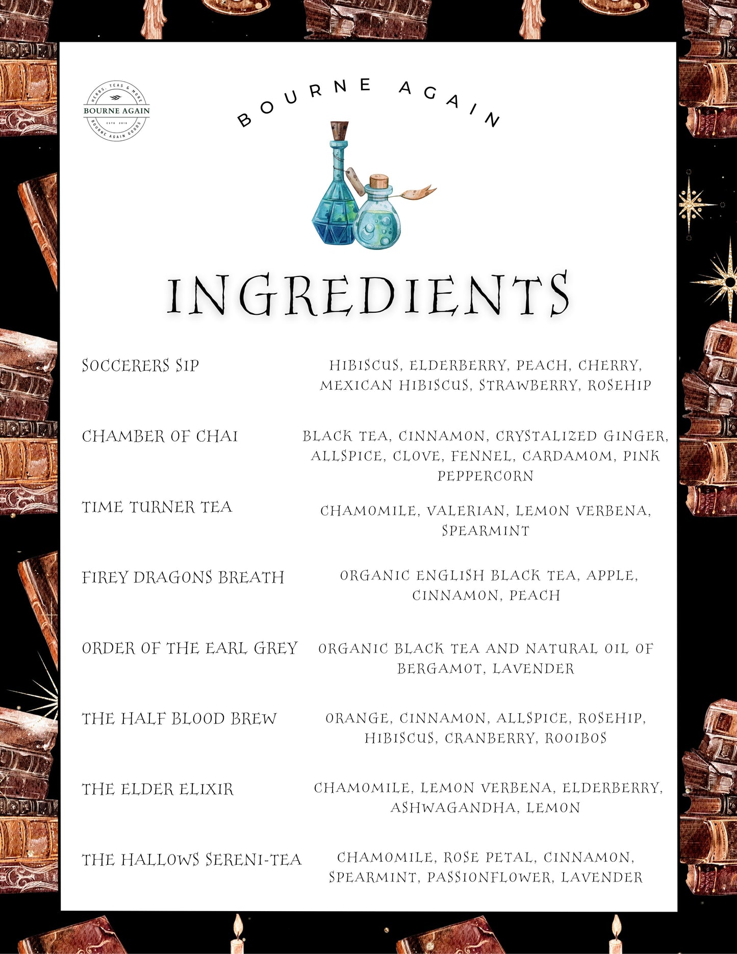 The Wizard's Tea Chest